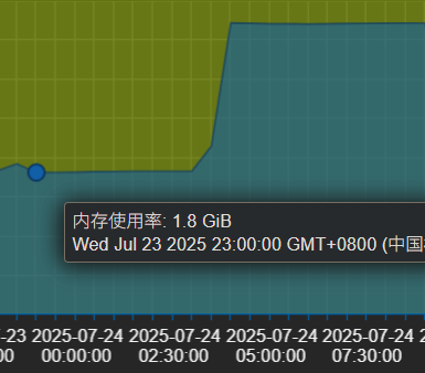 ed4002556c2bce01dfa627d41d9da8ed.png